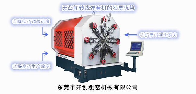 無凸輪轉(zhuǎn)線彈簧機(jī)的發(fā)展優(yōu)勢(shì).jpg 無凸輪轉(zhuǎn)線彈簧機(jī)的發(fā)展優(yōu)勢(shì).jpg